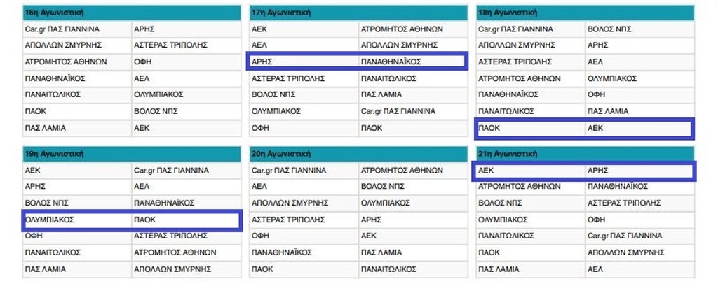 Super League: Πότε θα γίνουν τα ντέρμπι της σεζόν 2020-2021 (photos)