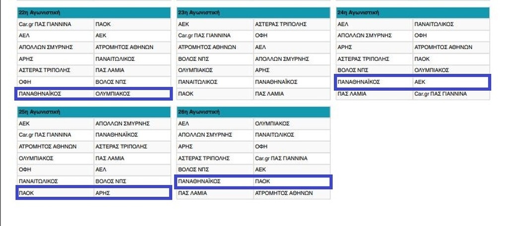 Super League: Πότε θα γίνουν τα ντέρμπι της σεζόν 2020-2021 (photos)
