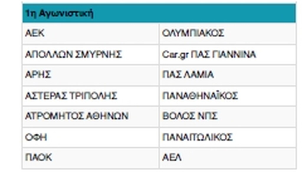Το πρόγραμμα της πρεμιέρας