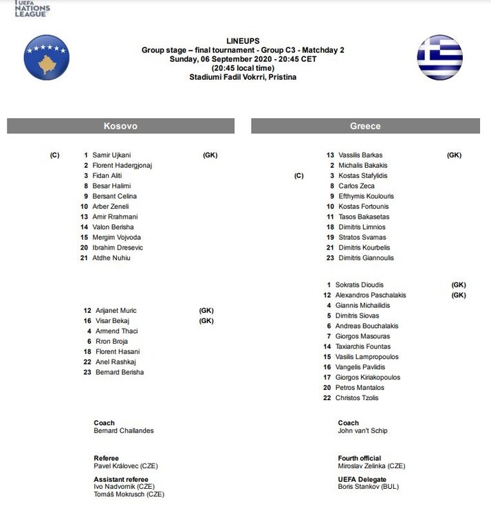 Κόσοβο-Ελλάδα: Οι επίσημες ενδεκάδες (photos)