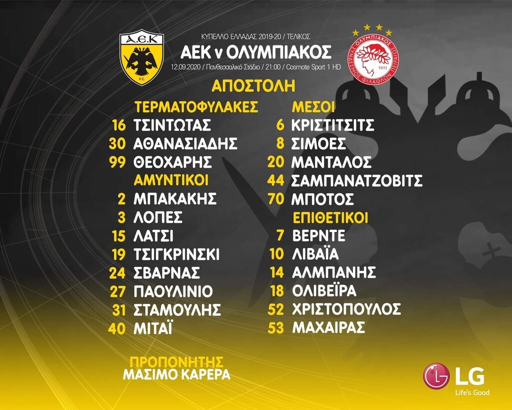 ΑΕΚ: Οι εκλεκτοί του Καρέρα για τη «μάχη» με Ολυμπιακό (photos)