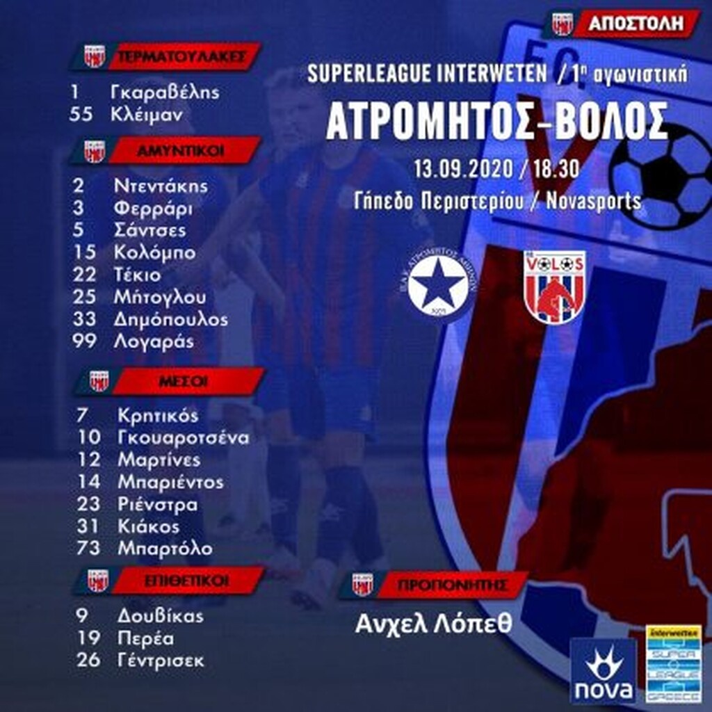 ΝΠΣ Βόλος: Η αποστολή με Ατρόμητο (photos)