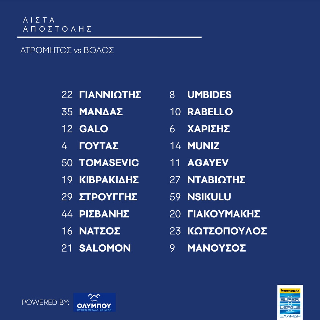 Ατρόμητος: Εκτός ο Μπουσούλατζιτς για Βόλο! (photo)