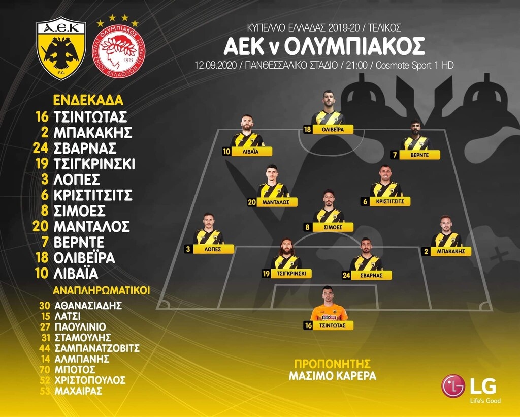 ΑΕΚ-Ολυμπιακός: Χωρίς εκπλήξεις αλλά με νέα φανέλα!