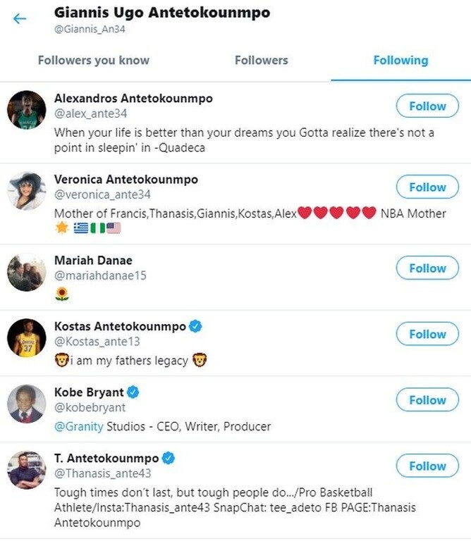 «Έσβησε» τους πάντες εκτός από την οικογένειά του ο Γιάννης Αντετοκούνμπο (photo)