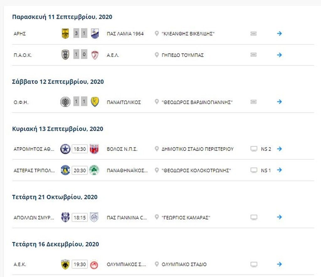 Η βαθμολογία της Super League μετά το παιχνίδι του Σαββάτου (12/9)