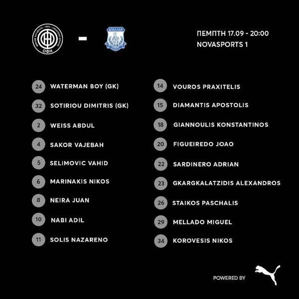 ΟΦΗ: Αυτοί τον… επιστρέφουν στην Ευρώπη! (Photo)