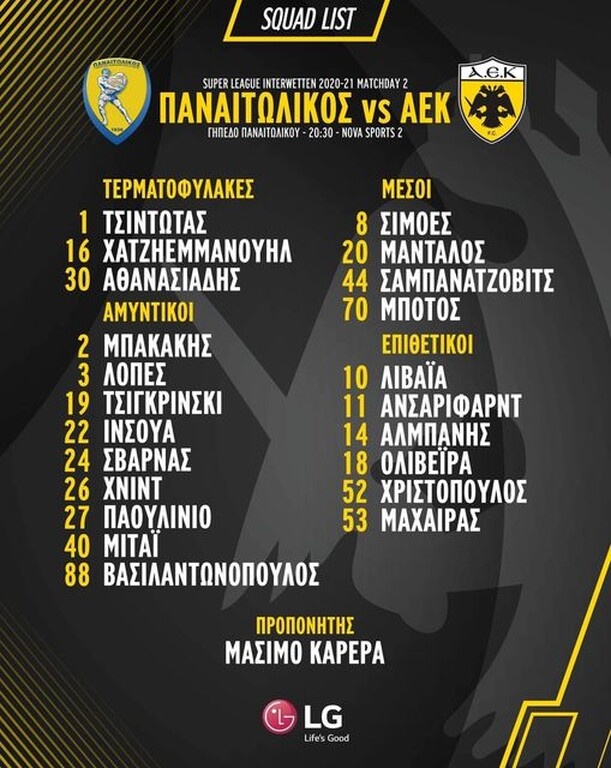 ΑΕΚ: Εκτός ο τραυματίας Κρίστιτσιτς κι ο… φευγάτος Βέρντε