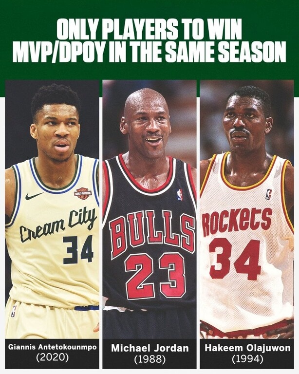 ΕΠΙΣΗΜΟ: Έγραψε ιστορία ο Αντετοκούνμπο, σάρωσε την ψηφοφορία! (video)