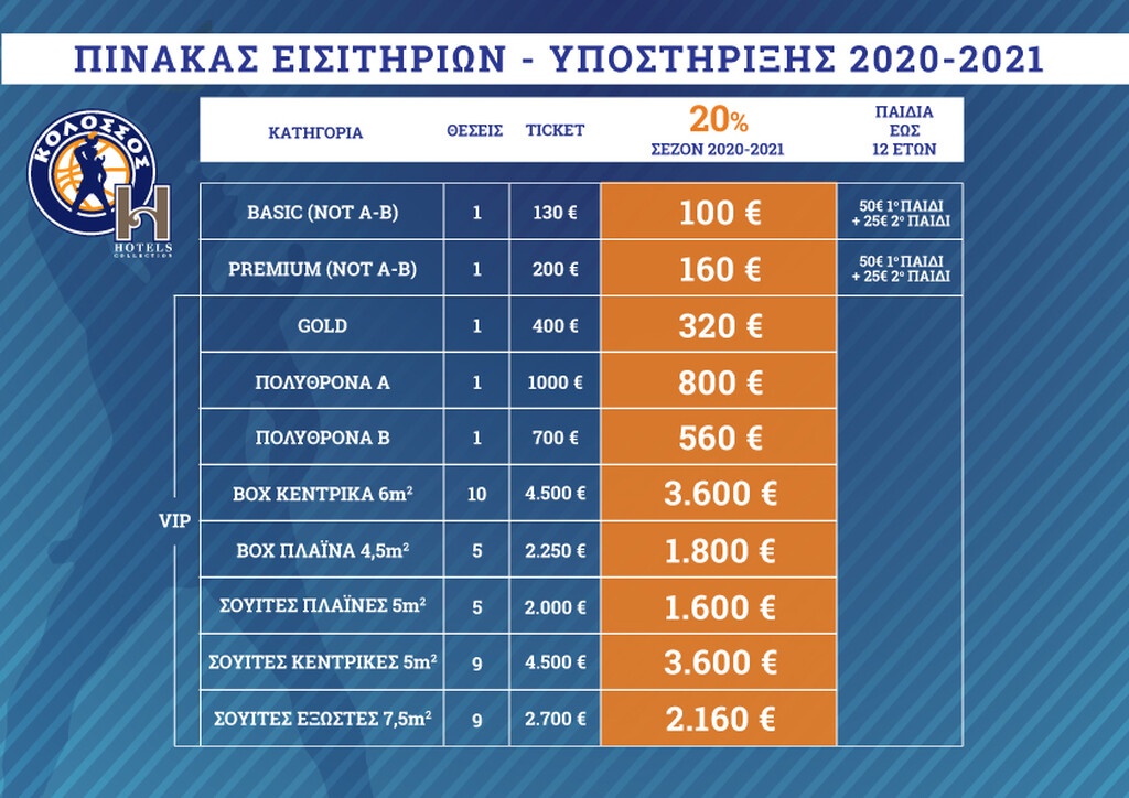 Κολοσσός: «Η Υποστήριξη  των φιλάθλων μας,  είναι η Δύναμή μας»