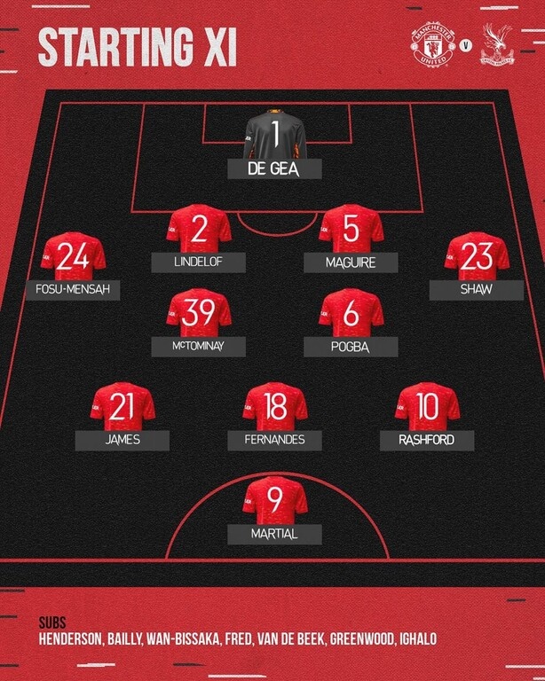 Μάντσεστερ Γιουνάιτεντ: Στον πάγκο ο Φαν Ντε Μπέεκ, βασικός ο Μαγκουάιρ (video+photos)