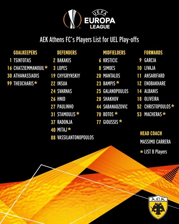 ΑΕΚ: Με μια μικρή... έκπληξη η λίστα παικτών για Βόλφσμπουργκ (photo)