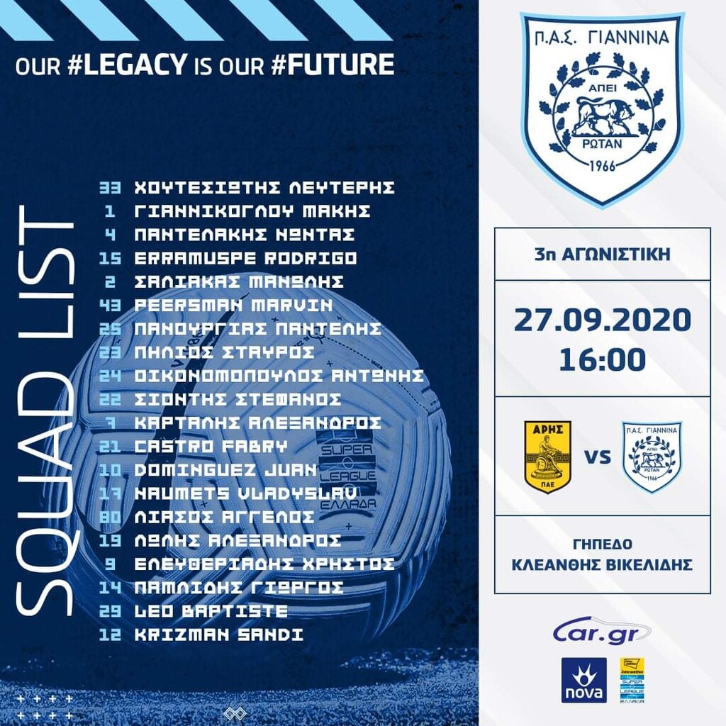 ΠΑΣ Γιάννινα: Η αποστολή της «πρεμιέρας» με Άρη (photos)