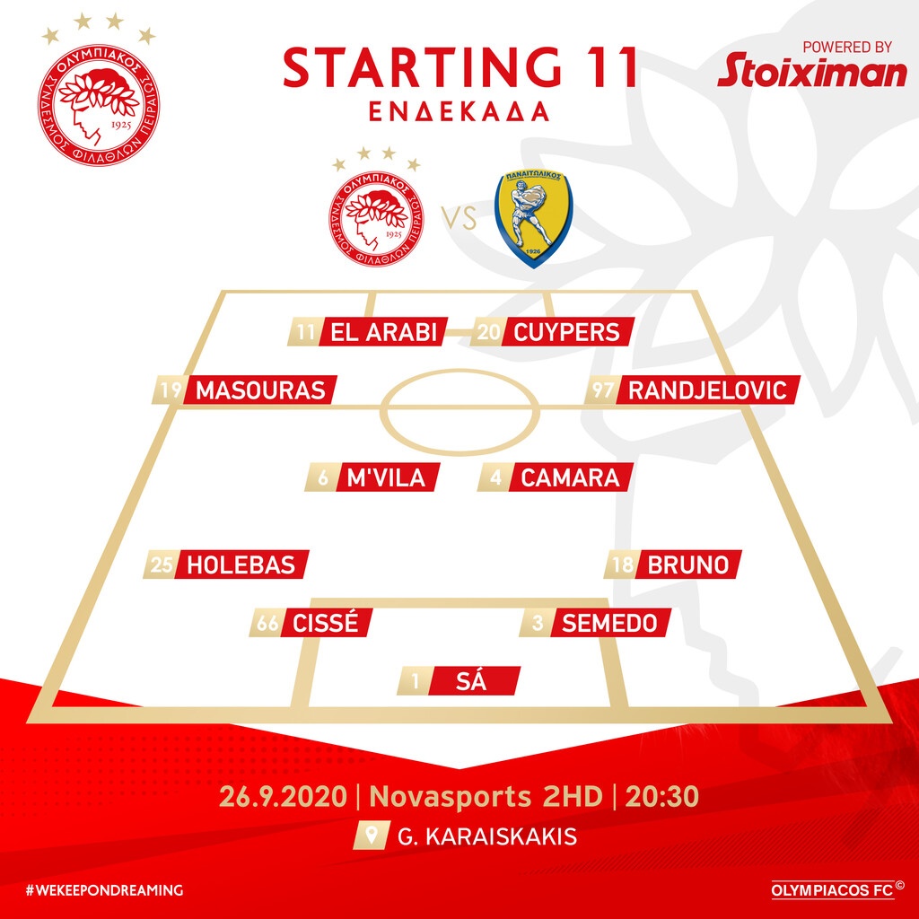 Ολυμπιακός-Παναιτωλικός: Φρέσκια ενδεκάδα με ντεμπούτο Κάιπερς (photo)