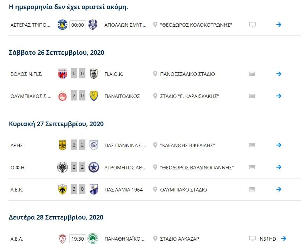 Super League: Η βαθμολογία μετά από τα ματς της Κυριακής