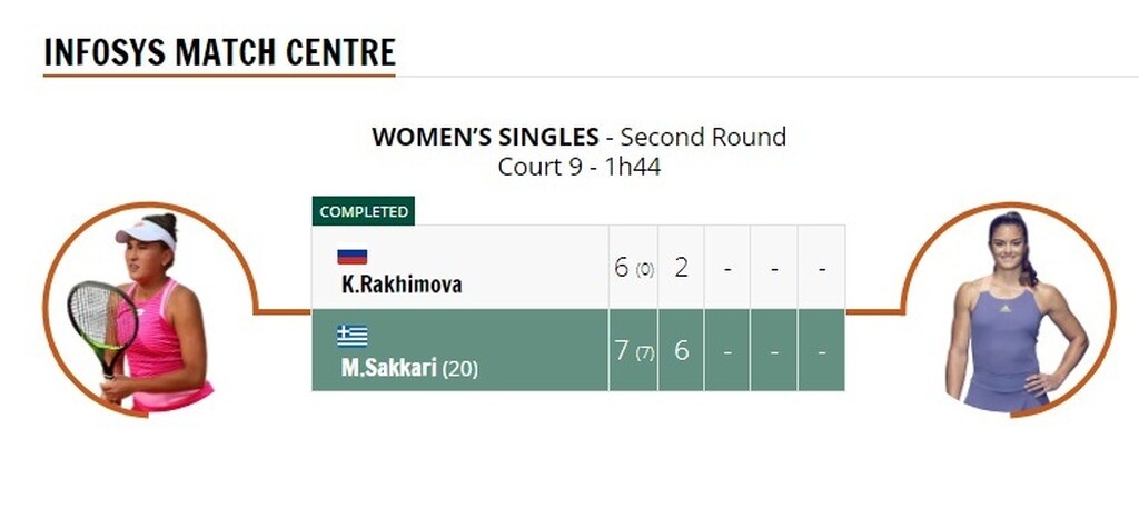 Roland Garros: Στον 3ο γύρο του Παριζιάνικου Όπεν «πέταξε» η Μαρία Σάκκαρη