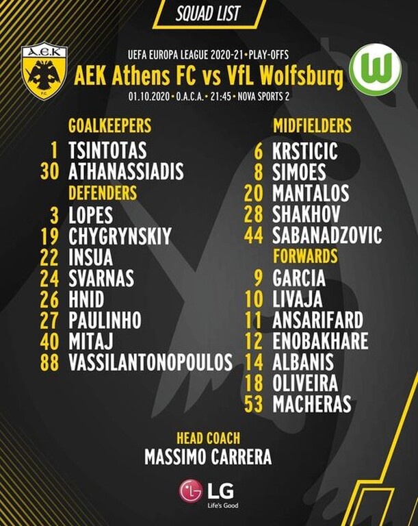 ΑΕΚ-Βόλφσμπουργκ: Όλοι μέσα και έτοιμοι οι «κιτρινόμαυροι» για τον «τελικό» (photo)