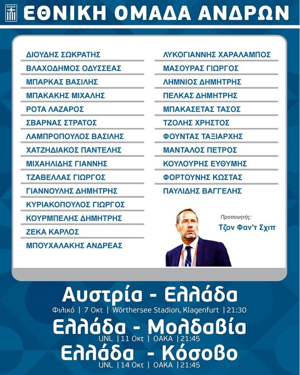Εθνική ομάδα: Επέστρεψε ο Τζαβέλλας, αλλαγή στους τερματοφύλακες (photos)