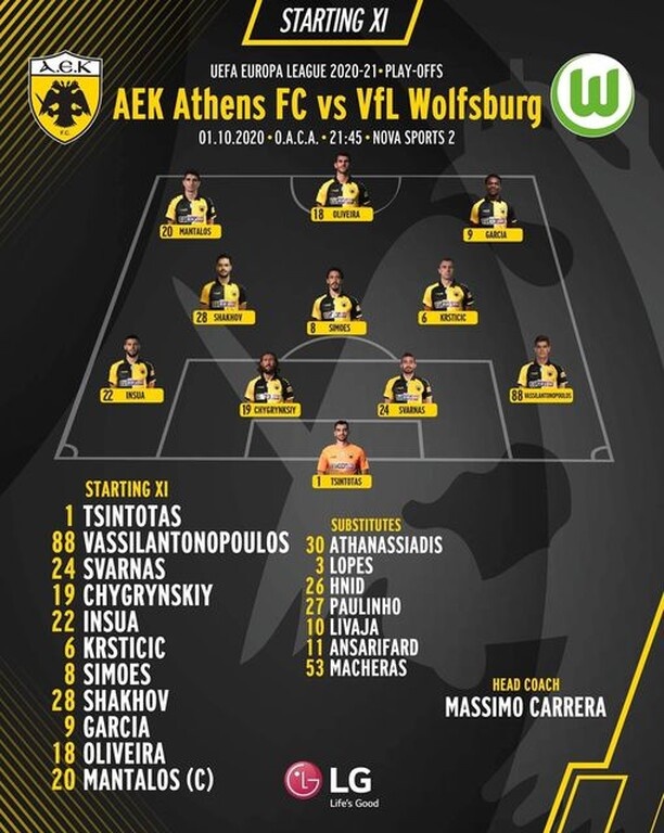ΑΕΚ-Βόλφσμπουργκ: Με Μάνταλο στα άκρα και χωρίς Λιβάγια η «κιτρινόμαυρη» ενδεκάδα