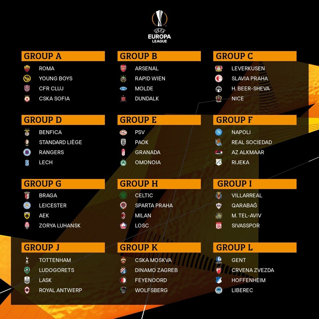 Οι 12 όμιλοι του Europa League