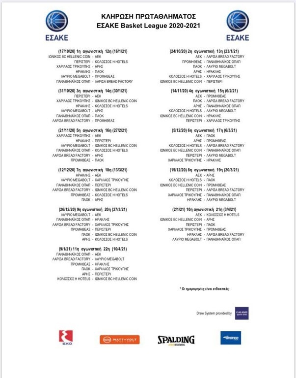 Το νέο πρόγραμμα της Basket League – Η πρεμιέρα και τα ντέρμπι (photo)