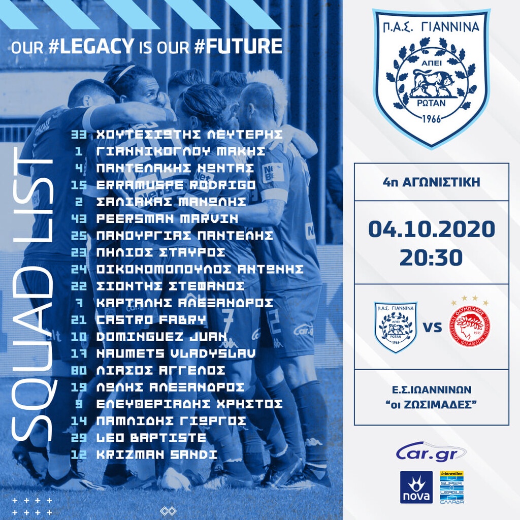ΠΑΣ Γιάννινα: Έτοιμος για Ολυμπιακό