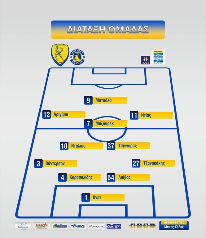 Παναιτωλικός-Αστέρας Τρίπολης: Με Αγιρίμπι οι Αγρινιώτες