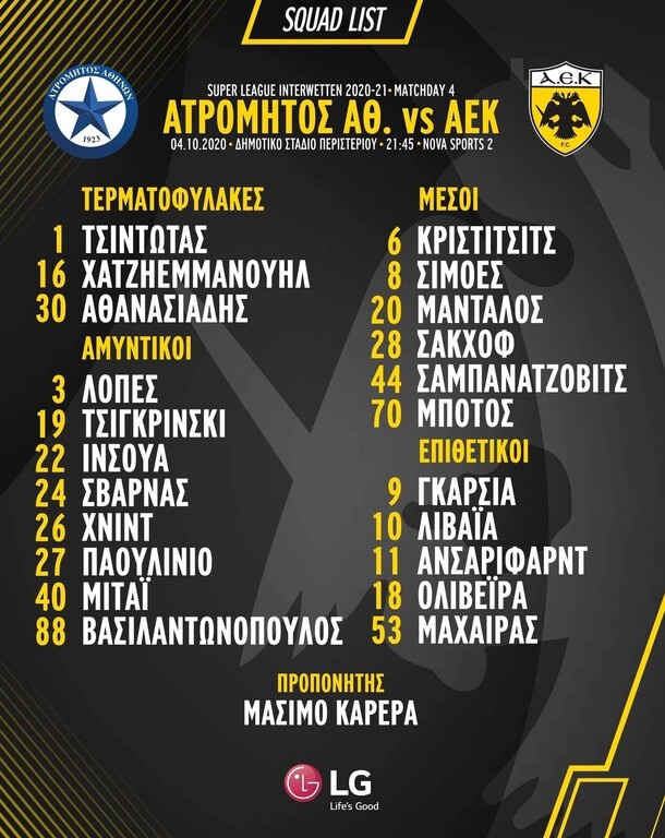 ΑΕΚ: Με φόρα από την… Ευρώπη