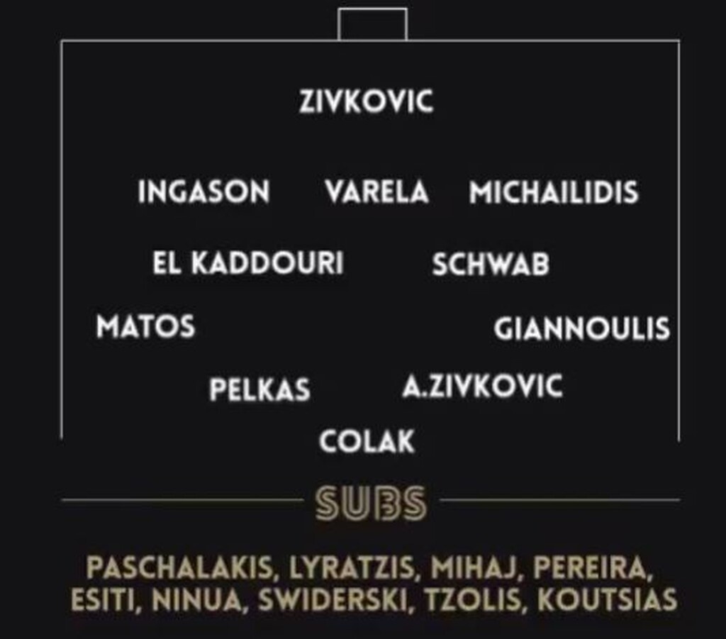 ΠΑΟΚ-ΟΦΗ: Επιστροφή και στην ενδεκάδα για τον Μάτος (photos)