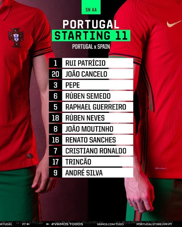 Ντεμπούτο Σεμέδο στην Εθνική Πορτογαλίας! (Photo)