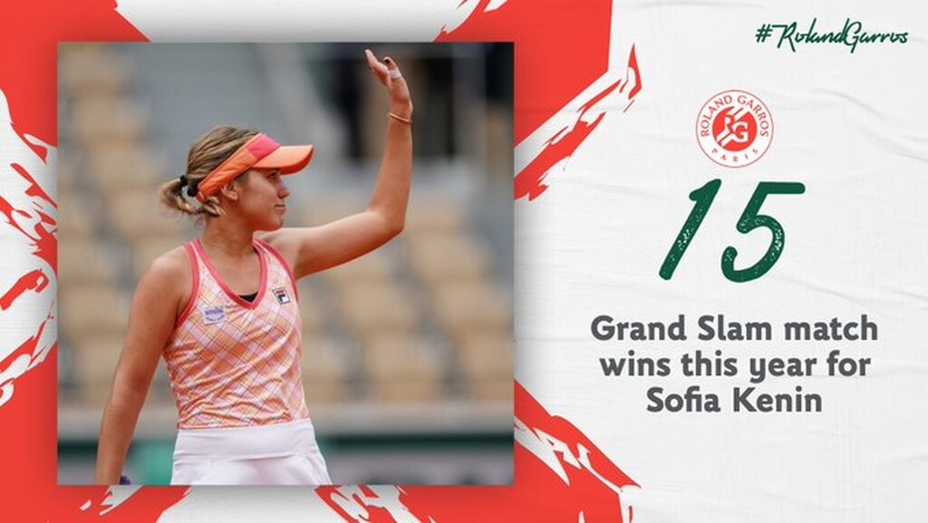 Roland Garros: Συμπληρώθηκε το «καρέ» των φιναλίστ στις γυναίκες για το τρόπαιο στο Παρίσι (video)