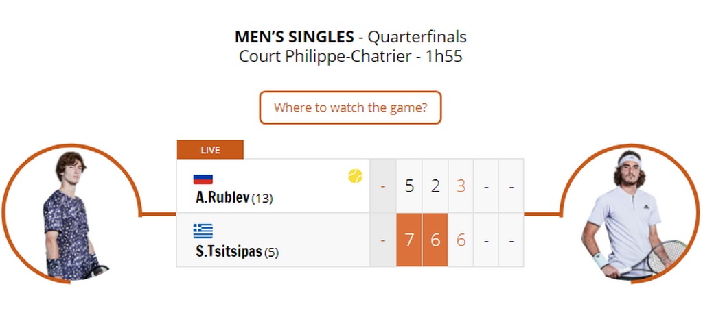 Roland Garros: Στους «4» του Grand Slam του Παρισίου ο Τσιτσιπάς και τα…μυαλά στα κάγκελα! (video)