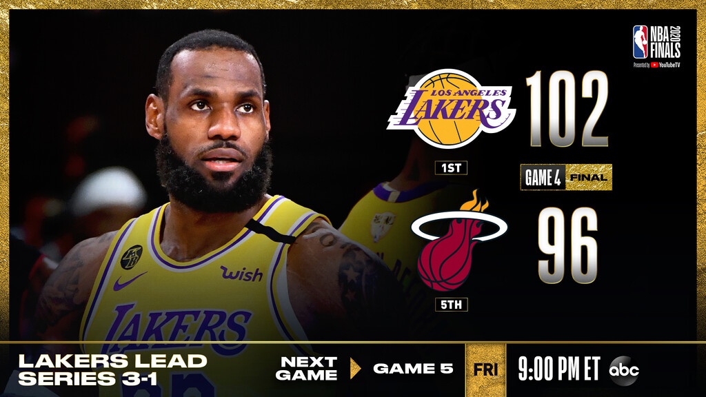 NBA: Αγκαλιά με τον τίτλο οι Λέικερς (photos+video)