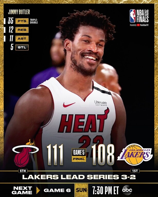 NBA: «Καίνε» ακόμα οι Χιτ μείωσαν 3-2 τους τελικούς (videos)