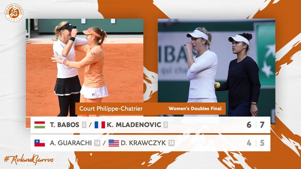 Roland Garros: Repeat στο Παρίσι οι Μλαντένοβιτς και Μπάμπος στο διπλό γυναικών (photos+videos)
