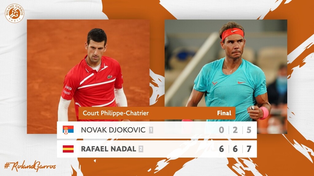 13 Roland Garros και 20 Grand Slam ο «ταυρομάχος» του... Παρισίου, Ράφαελ Ναδάλ! (photos+videos)
