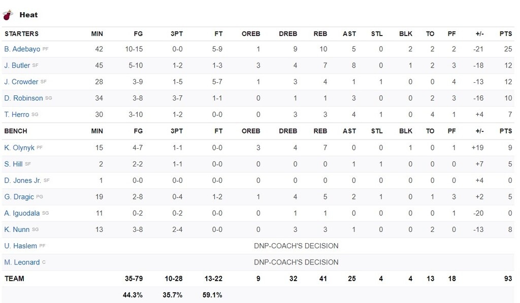 NBA: Για τον Κόμπι! (photos+video)