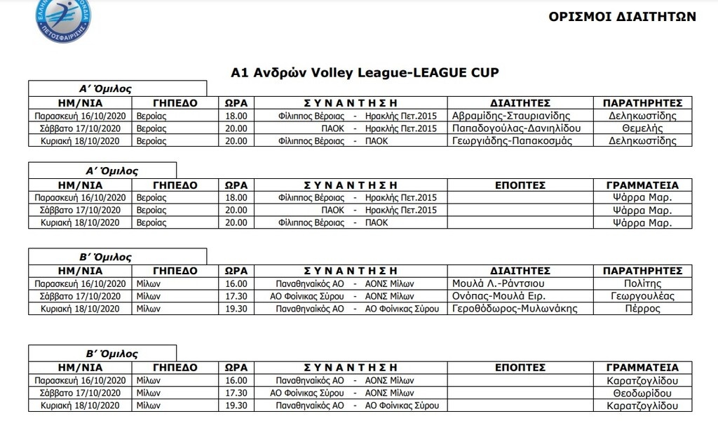 League Cup «Νίκος Σαμαράς» 2020-21: Ποιοι θα «σφυρίξουν» τα ματς της Α’ φάσης