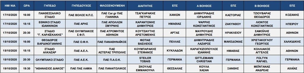ΑΕΚ-ΠΑΟΚ: Γερμανός διαιτητής σφυρίζει το ντέρμπι (photos)