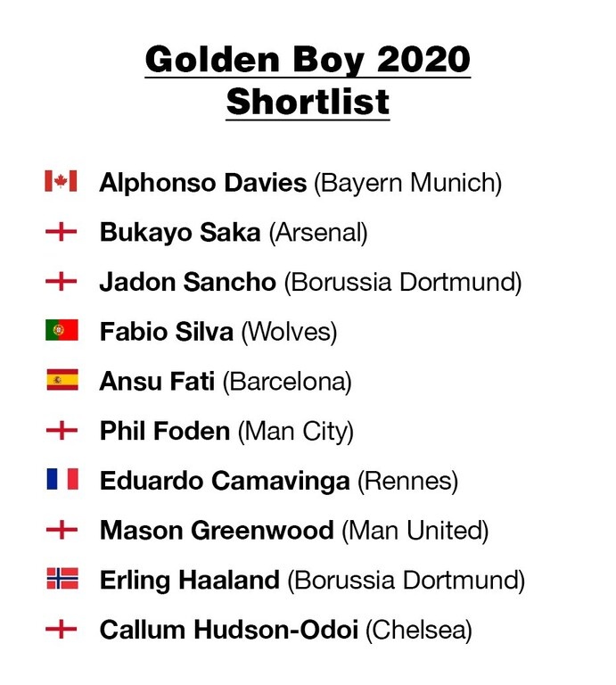 ΠΑΟΚ: Το βραβείο έμεινε όνειρο για Τζόλη (photos)