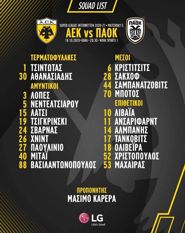 ΑΕΚ: Μέσα Λόπες και νεοαποκτηθέντες για ΠΑΟΚ
