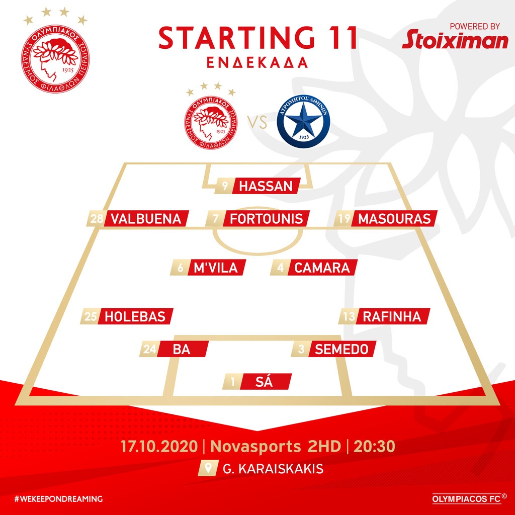 Ολυμπιακός-Ατρόμητος: Οι εκλεκτοί του Μαρτίνς (photos)