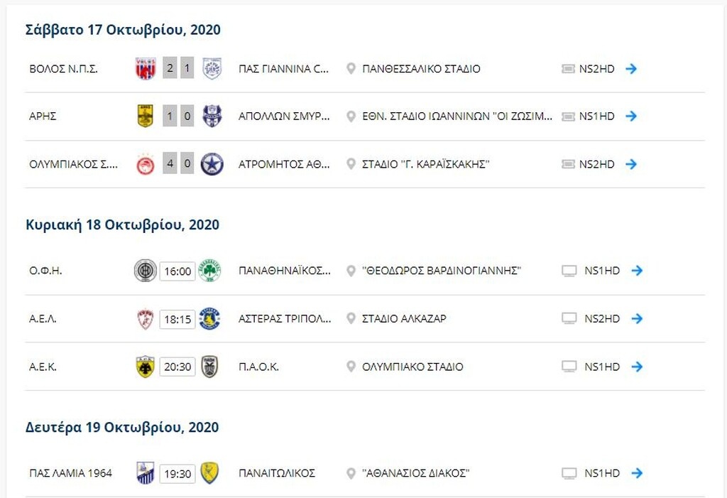 Super League: Η βαθμολογία μετά από τα παιχνίδια του Σαββάτου (17/10)