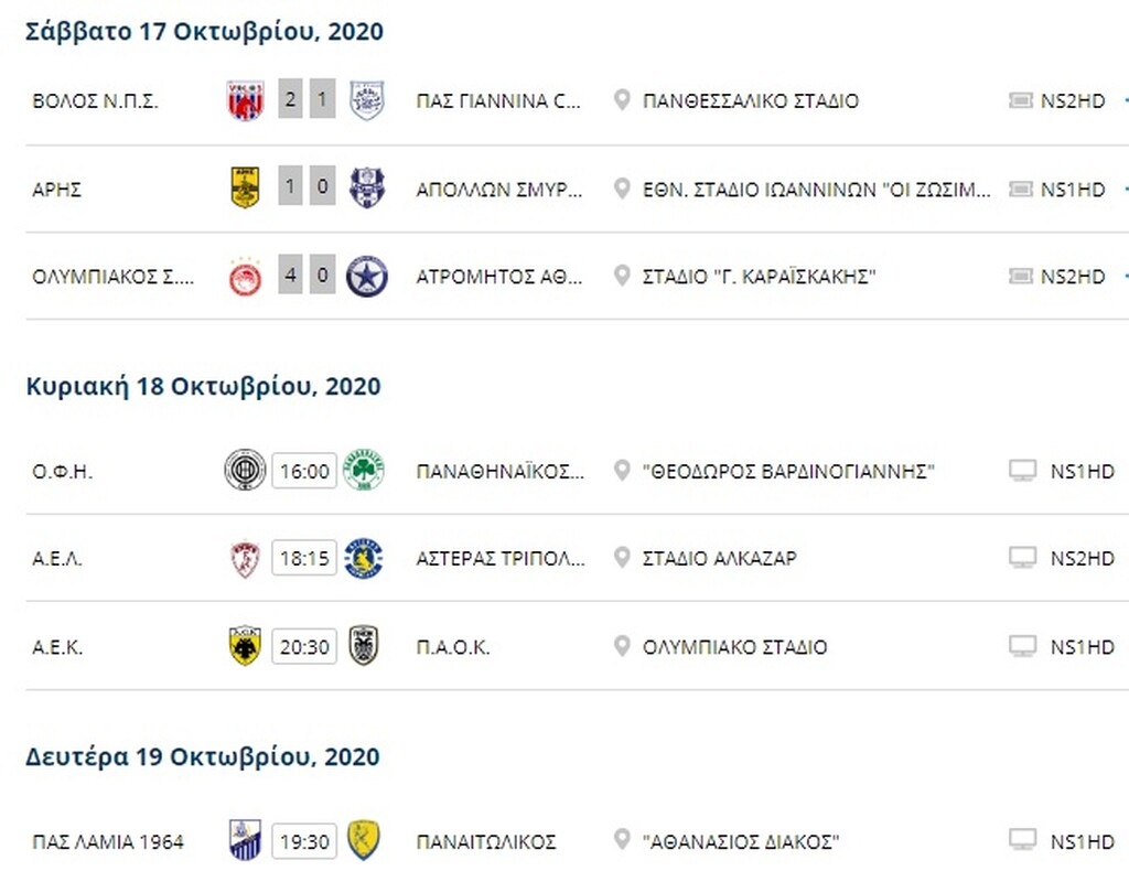 Η 5η αγωνιστική του πρωταθλήματος