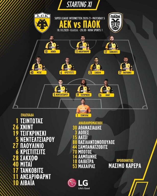 ΑΕΚ - ΠΑΟΚ: Οι… μετρημένες επιλογές του Καρέρα