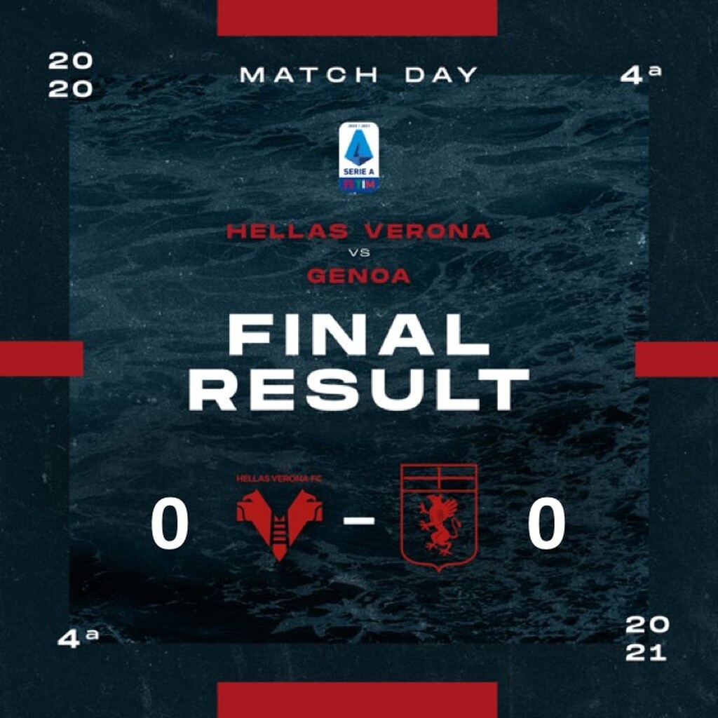 Serie A: Κόλλησαν στο 0-0 Ελλάς Βερόνα και Τζένοα (video+photos)