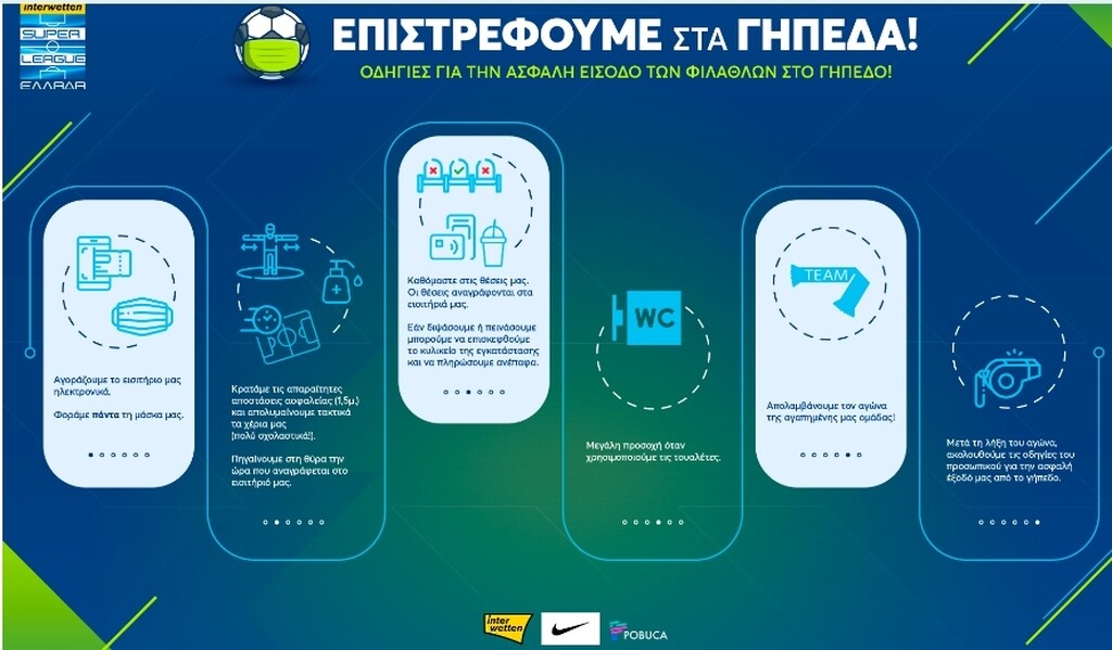 Super League: Όλα τα μέτρα για την επιστροφή στα γήπεδα (photo)