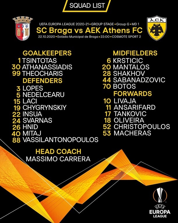 Μπράγκα-ΑΕΚ: Με Ινσούα στην πρεμιέρα του Europa League