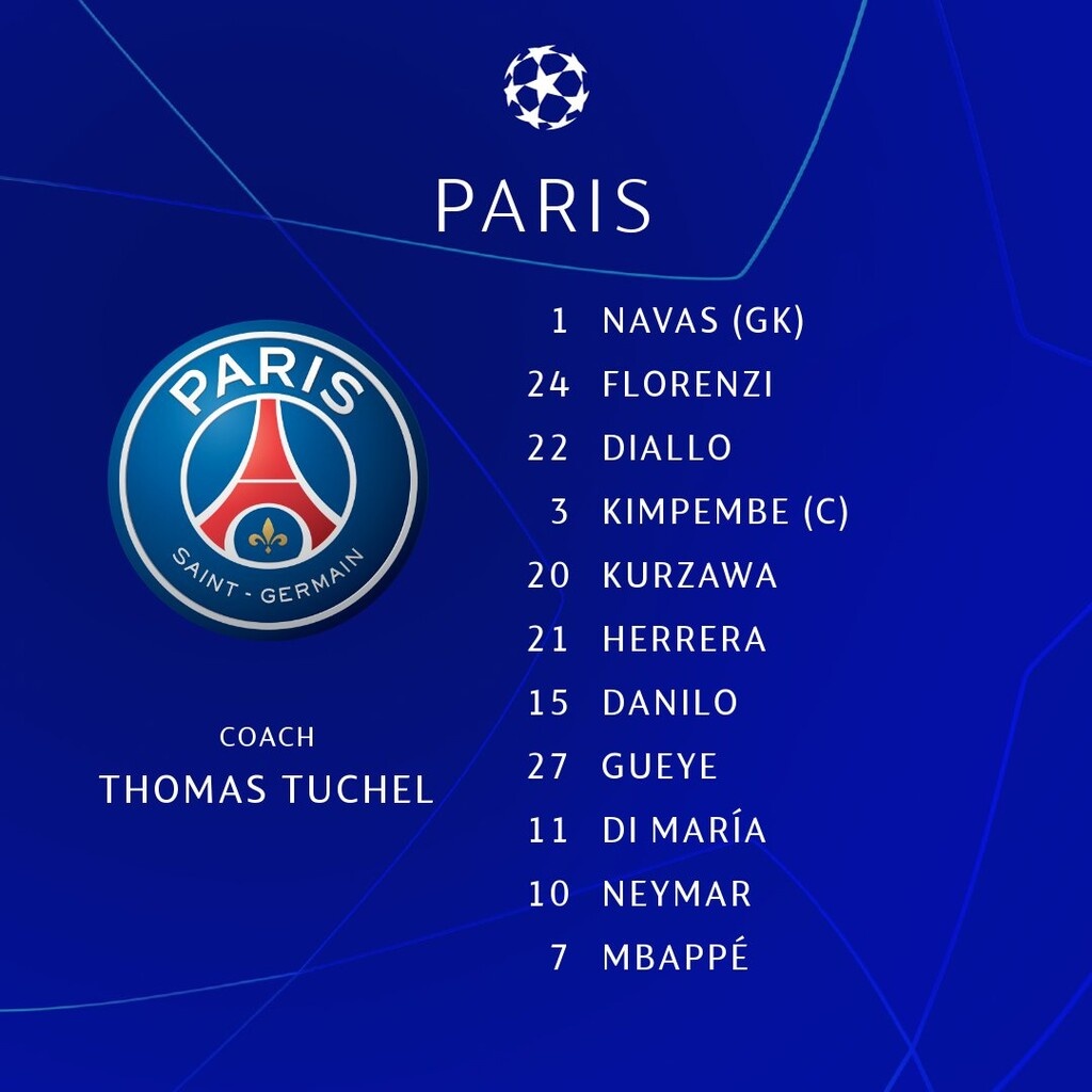 Παρί Σεν Ζερμέν-Μάντσεστερ Γιουνάιτεντ: Με... διπλό πέναλτι και VAR το 0-1 (video)