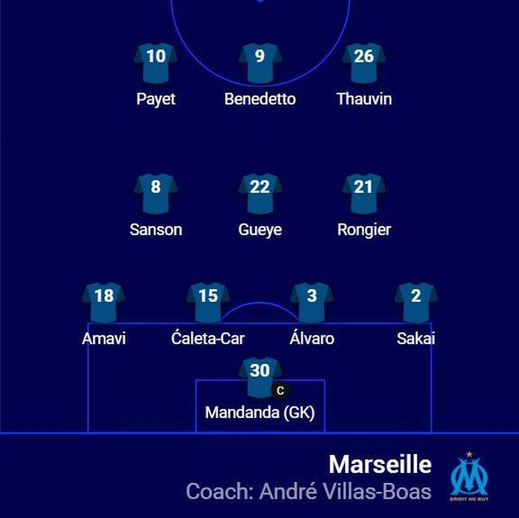 Ολυμπιακός-Μαρσέιγ: Με 4-3-3 η ενδεκάδα των Γάλλων (photo)